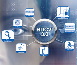 HDCVI - 3.0